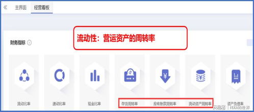 财贸erp c系产品 财务数据内控篇